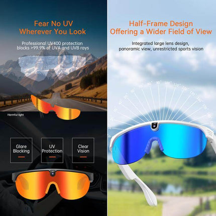 8MP Outdoor Cycling Smart AI Sports Glasses reliable UV protection filter coating layout