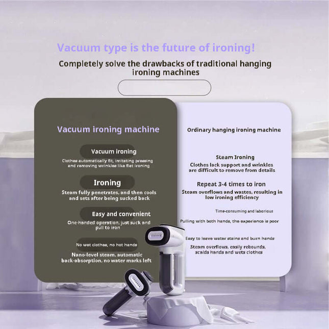 Adsorption Steam Portable Handheld Garment Steamer Advanced side