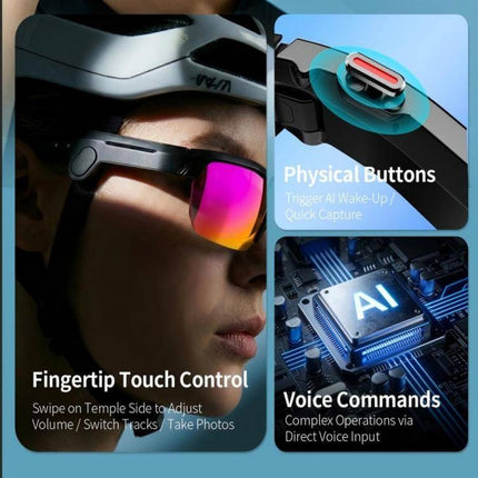 AuraPod S100 13MP AI Smart HD Sports Glasses Durable Outdoor Performance