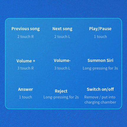 c1 tws bluetooth 5.0 touch digital display earphones product layout