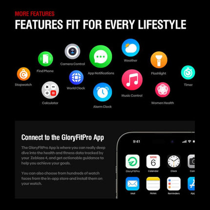 Features of Rugged Outdoor GPS Smart Watch 1.43 inch Screen including app notifications, weather, music control, and health tracking.