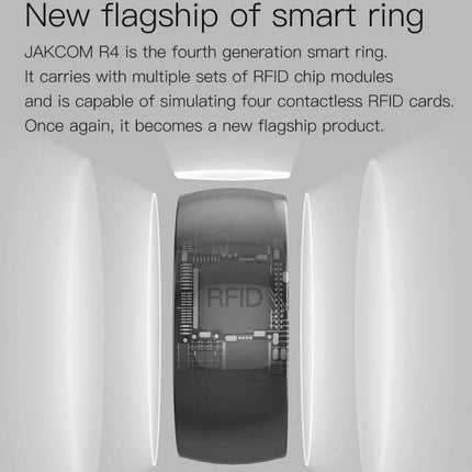 JAKCOM R4 Smart Ring Multifunctional Wearable showcasing RFID chip modules and contactless card simulation features.