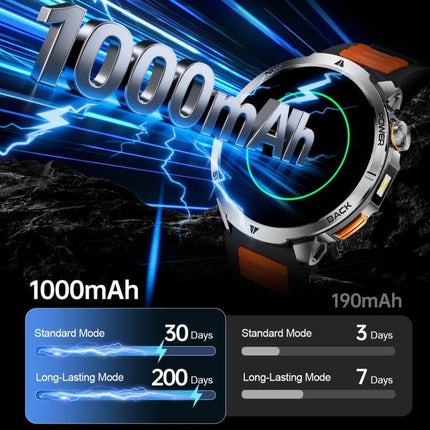 MT68 Outdoor Adventure Smart Watch with 1000mAh Battery showcasing battery life indicators and features.