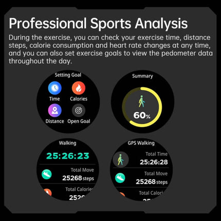 OVISEN GT100 2 in 1 Smart Watch blood pressure monitoring evaluation tracking logs display interface