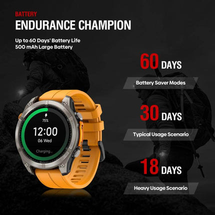 Rugged Outdoor GPS Smart Watch 1.43 inch Screen showcasing battery life details and modes.