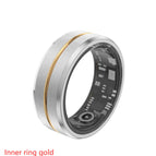 Inner ring gold