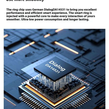 Smart Ring Men Women Heart Rate Blood Oxygen Monitor health tracking wearable.