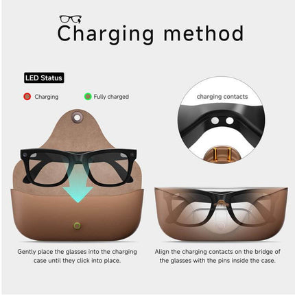 TurboView Ultra HD 8MP AI Smart Video Glasses secure premium gift box package layout presentation