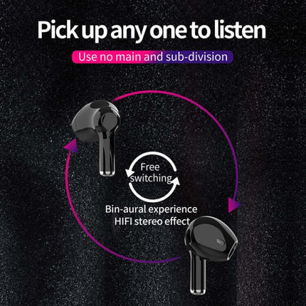 zealot t3 tws wireless bluetooth earphones bluetooth 5.0